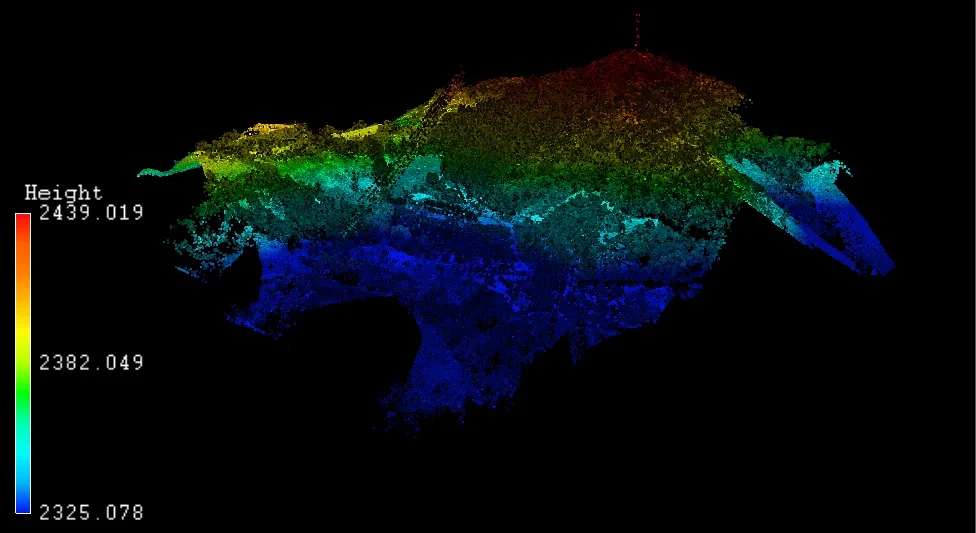Nube de puntos LiDAR de un corredor de terreno, coloreada por elevación